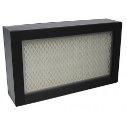 Benchmark SureAir...