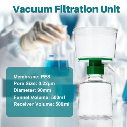 BIOLOGIX STERILE VACUUM...