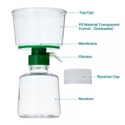 STERILE VACUUM FILTRATION...