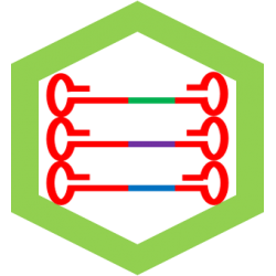 AAV Capsid Barcode...