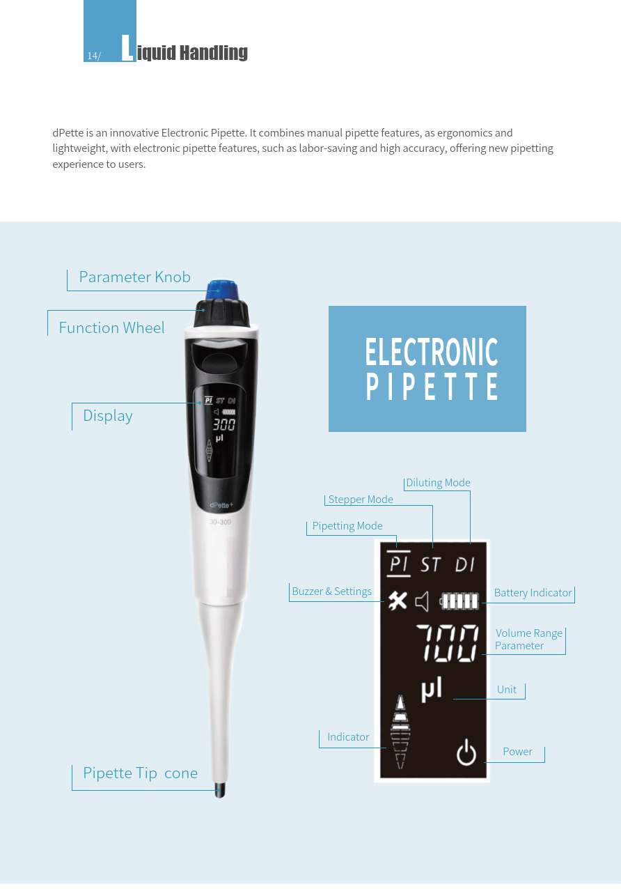 Specifications